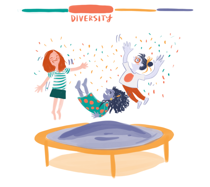 Three people jumping on a trampoline and celebrating Three people jumping on a trampoline and celebrating