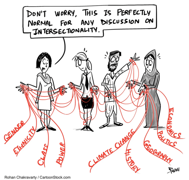 People holding threads representing identities 