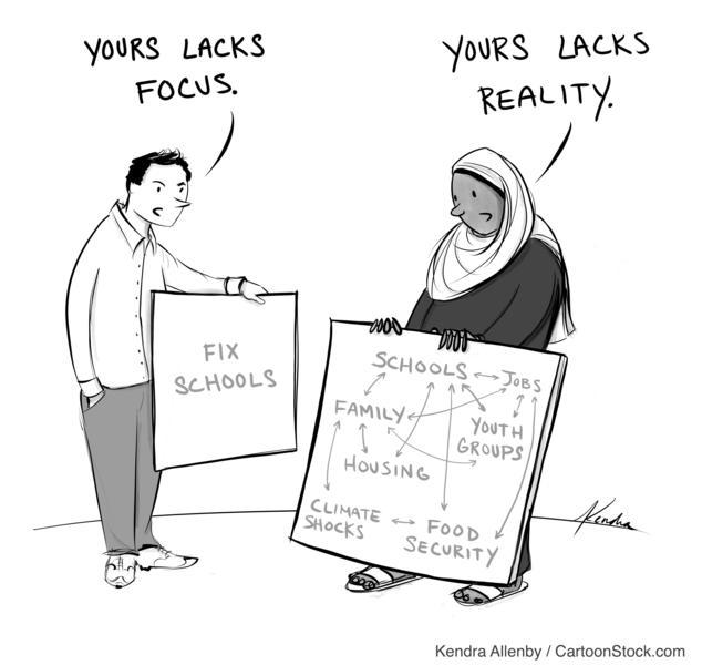 A vignette of a white man and a muslim woman of colour showing different representation of school problems. Hers lack focus, but his lacks reality. Her is a more complex representation of reality