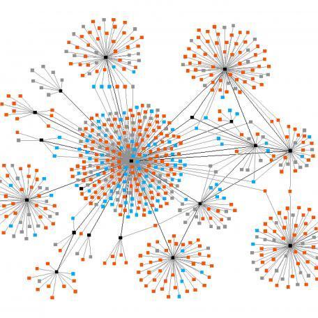 Network map Network map